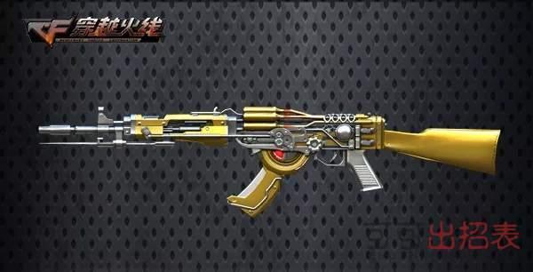 cf最新枪械爆料视频,全新武器亮相,战场格局再起风云 第3张 cf最新枪械爆料视频,全新武器亮相,战场格局再起风云 第3张